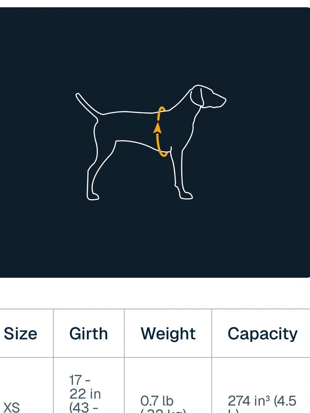 RuffWear Pack Dog Saddlebag in Dark Gray
